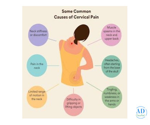 Shoulder pain physiotherapy in Lucknow