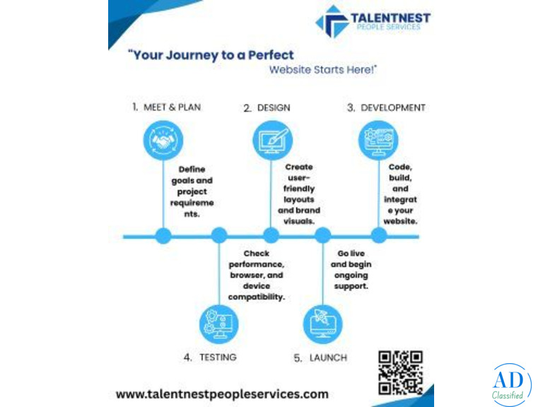 Full Website Design & Development Solutions by Talentnest