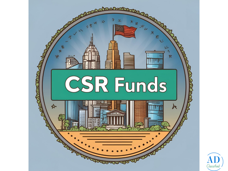 Transforming Communities Through CSR Funds in Fiinovation @011-42332277