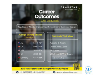 Mapping Your Career After Graduation with Gradstar Guidance