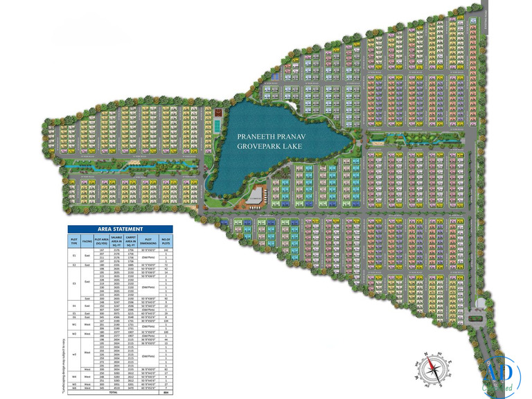 Grovepark | Triplex Villas for Sale in Dundigal | Villa Project in Dundigal | 4 BHK Villas for Sale