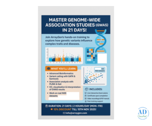 Genome-Wide Association Studies (GWAS)