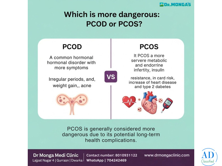 Which Is More Dangerous: PCOD or PCOS? Here’s What You Need to Know