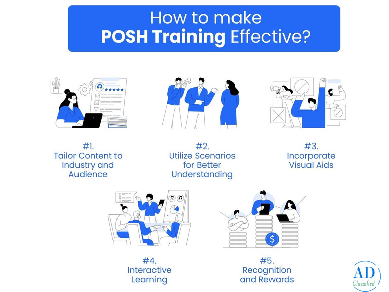 Certified POSH Trainer in Delhi NCR – Expert Compliance Training by Counsel Quest