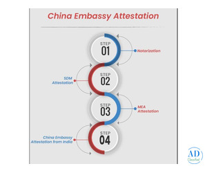 China Embassy Attestation in India - Secure and Quick Document Verification