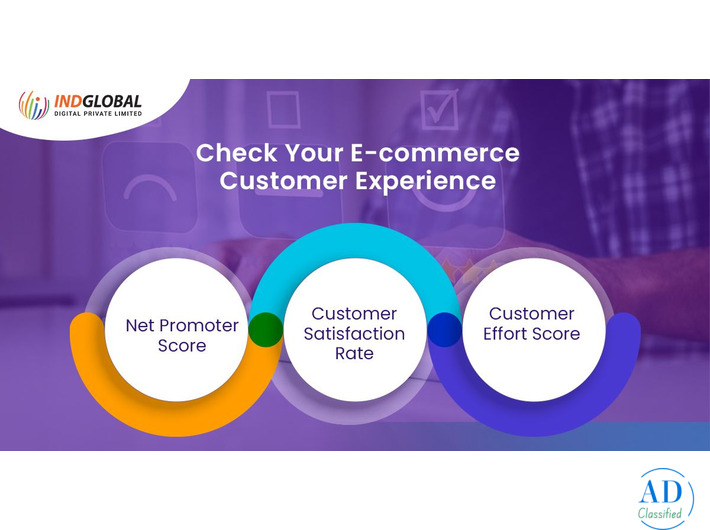 Ecommerce website development company in Dubai