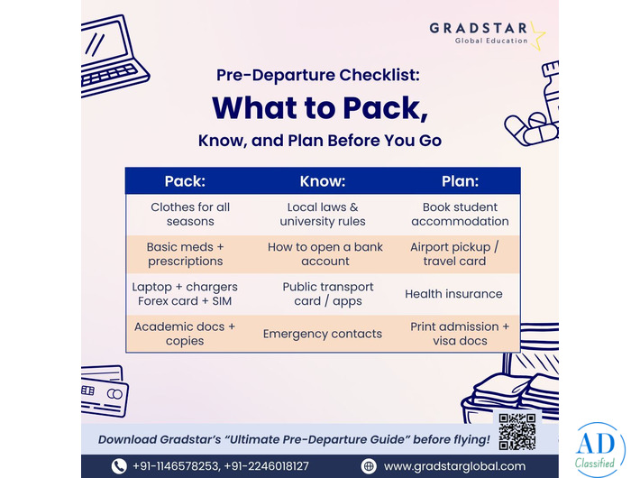 Before You Fly: A Study Abroad Preparation Guide