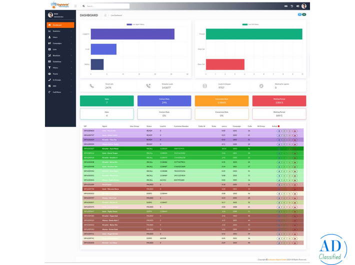 Expert VICIdial Installation, Setup & Optimization – Tailored for Your Business