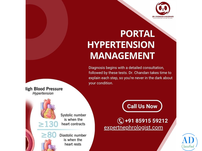 Best Hypertension Treatment in Mumbai – Dr. Chandan Chaudhari