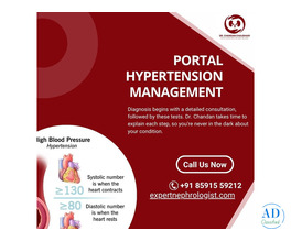 Best Hypertension Treatment in Mumbai – Dr. Chandan Chaudhari