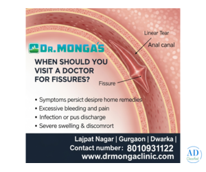 Ayurvedic Treatment for Fissure in Delhi