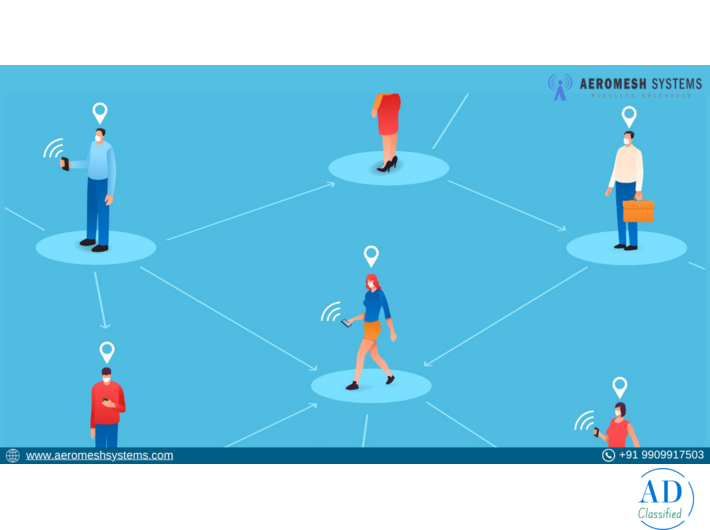 Fastest Mesh WiFi: Smarter, Faster, and Built for the Future