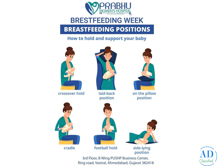 Best Maternity Hospital in Ahmedabad Providing Complete Pregnancy Care