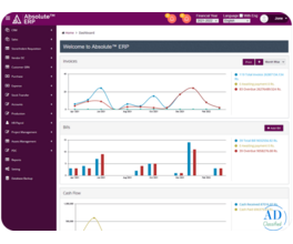 Boost Your Steel Manufacturing Efficiency with Absolute Steel ERP Software