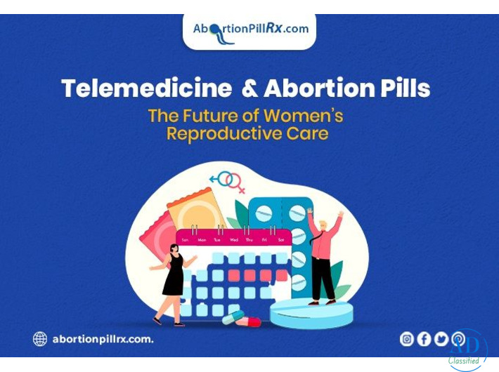 Telemedicine and Women’s Reproductive Health: A New Era