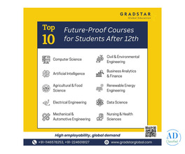 Best Courses After 12th That Stay in Demand