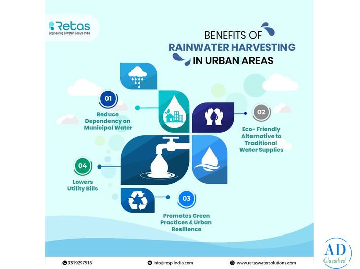 ModuCapture: Intelligent Modular Rainwater Harvesting Innovation