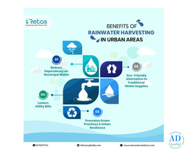 ModuCapture: Intelligent Modular Rainwater Harvesting Innovation