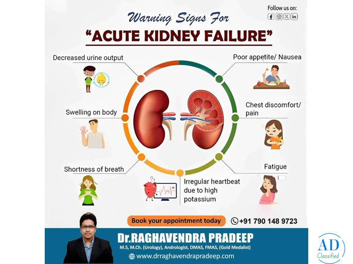 Kidney Specialist Near Me?