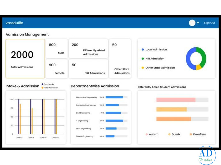 vmedulife – Comprehensive Campus Management System & ERP for Higher Education