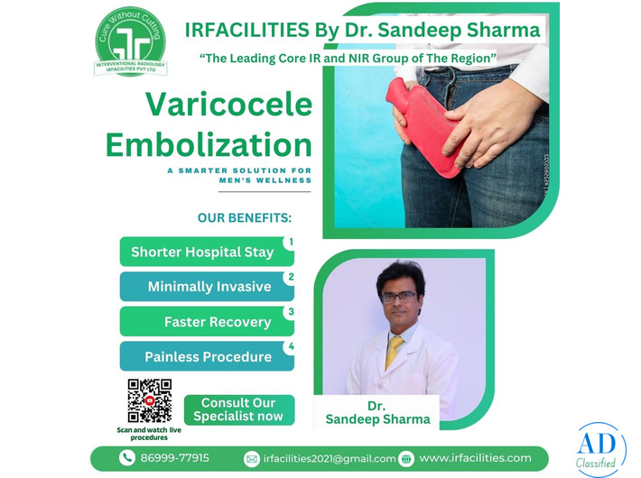 Understanding Varicocele Embolisation Cost