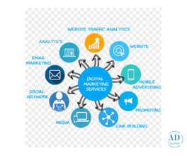 Affordable Digital Marketing Agency in Panchkula | Artzen Technologies