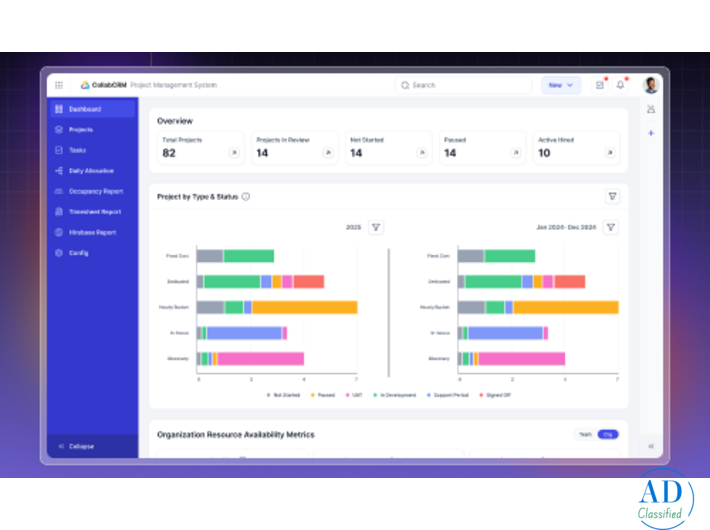 CollabCRM - Work Management Software