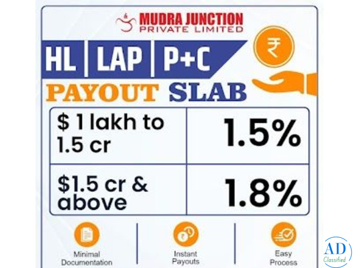 How to Apply for Purchase and Construction Loans in Lucknow