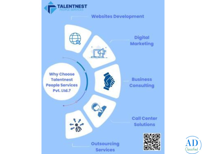 Contract Recruitment Agencies in Delhi