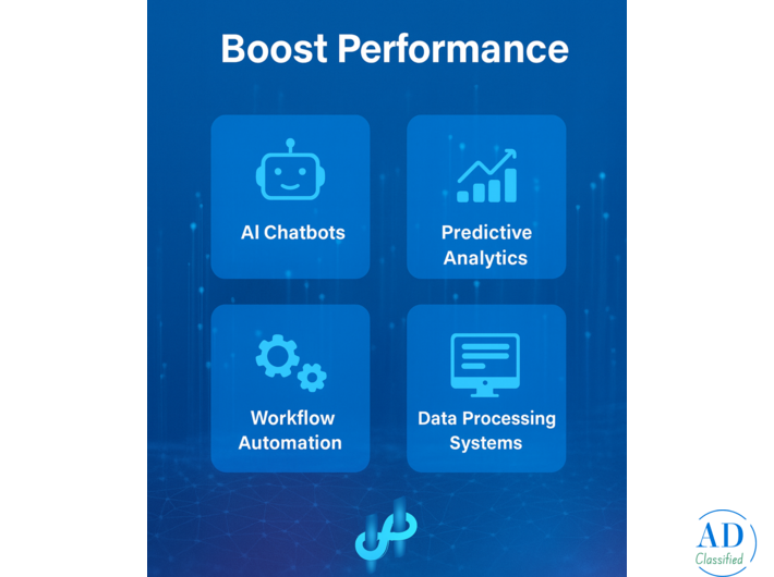 Best AI Solutions & Automation Services