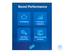 Best AI Solutions & Automation Services