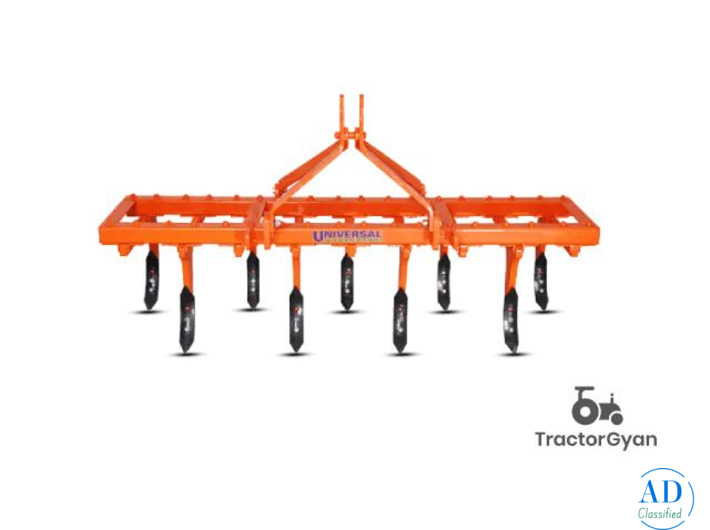 Cultivator in India 2025 – Types, Uses, and Price Overview | Tractor Gyan