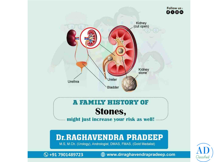Best Kidney Doctor in Hanamkonda
