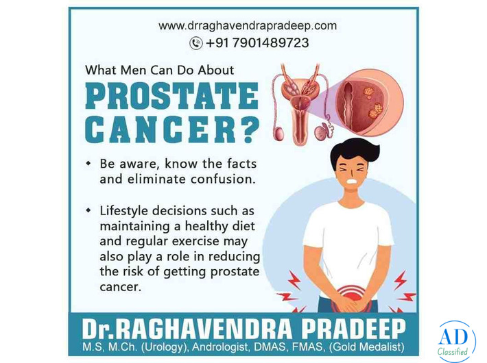 Best Kidney Doctor in Hanamkonda