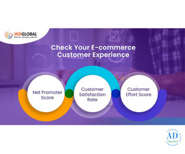 premium ecommerce website developers in Dubai
