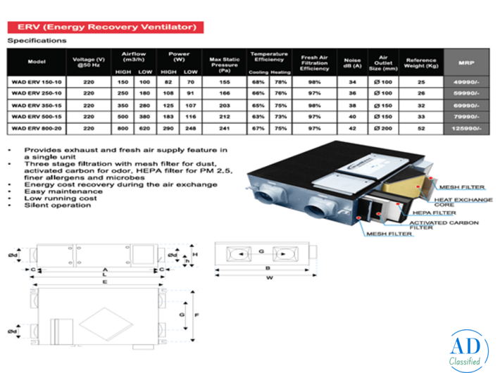 Energy Recovery Ventilator Silent Operation System