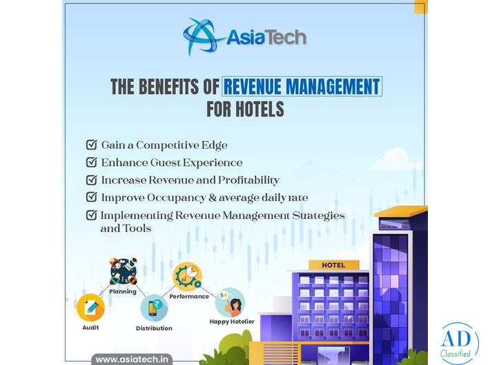 Best Channel Manager for Hotels in India