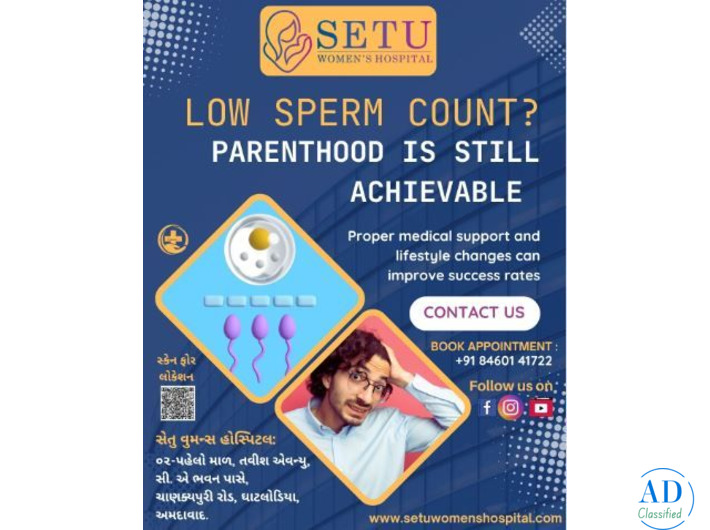 Setu womens hospital | Womens maternity hospital in ahmedabad, Gynecology Hospitals in Ahmedabad