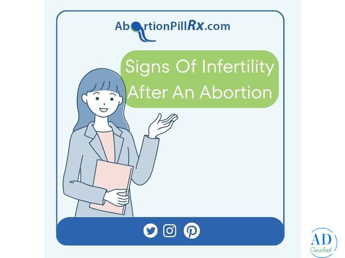 Signs Of Infertility after an abortion | AbortionPillRx