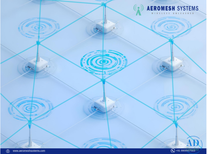 “Mesh WiFi Router: Perfect Coverage for Large Homes and Multi-Floor Buildings”