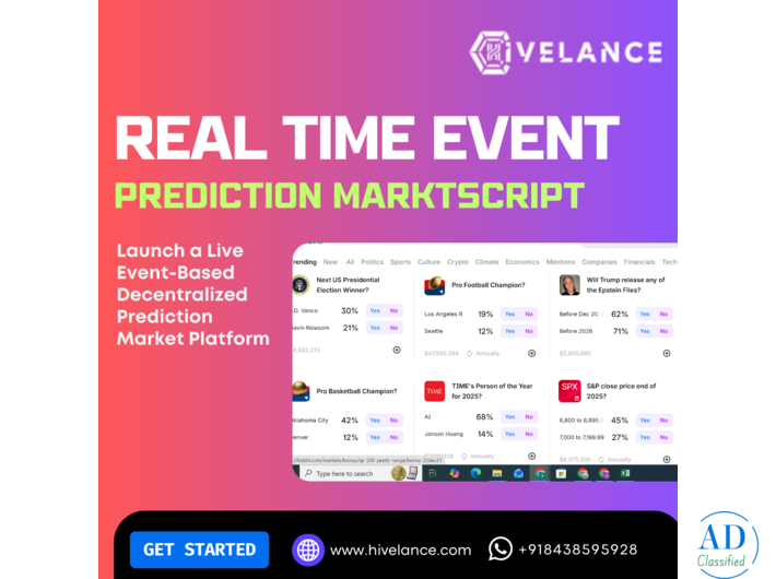 Prediction Markets Script With Real-Time Insights – Book Free Consultation Now