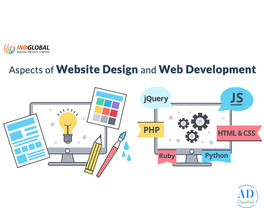 hire best webdesign company in bangalore
