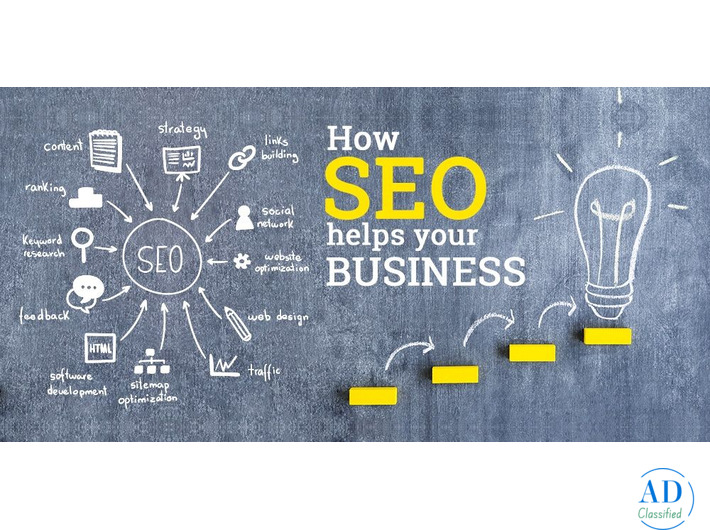 SEO Company in Kolkata for Small Businesses – All Digital Ideas