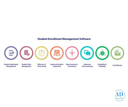 Student Enrollment Management Software (SEMS)