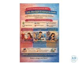 All India Design Aptitude Test | AIDAT