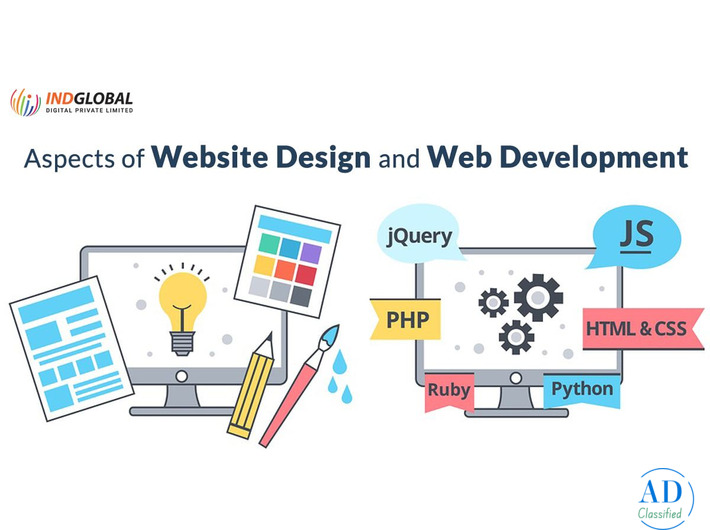website devlopment at affordable price in Bangalore