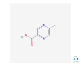 Online B2B Platform to Buy and Sell Chemical Products