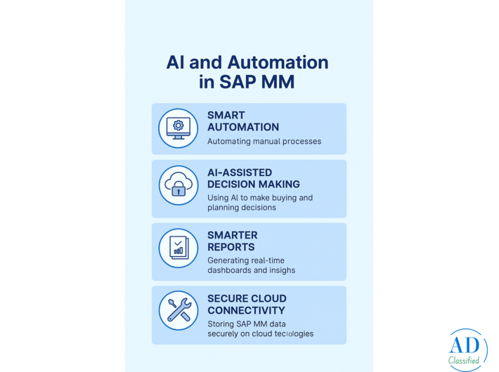 Sap MM Training in Hyderabad