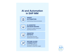 Sap MM Training in Hyderabad
