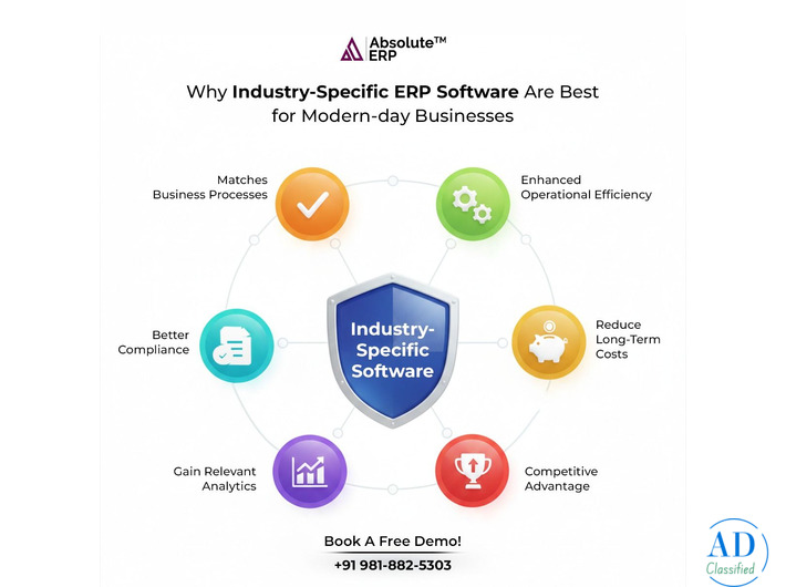 Concrete Ready Mix Industry ERP Software – Streamline Operations & Boost Efficiency